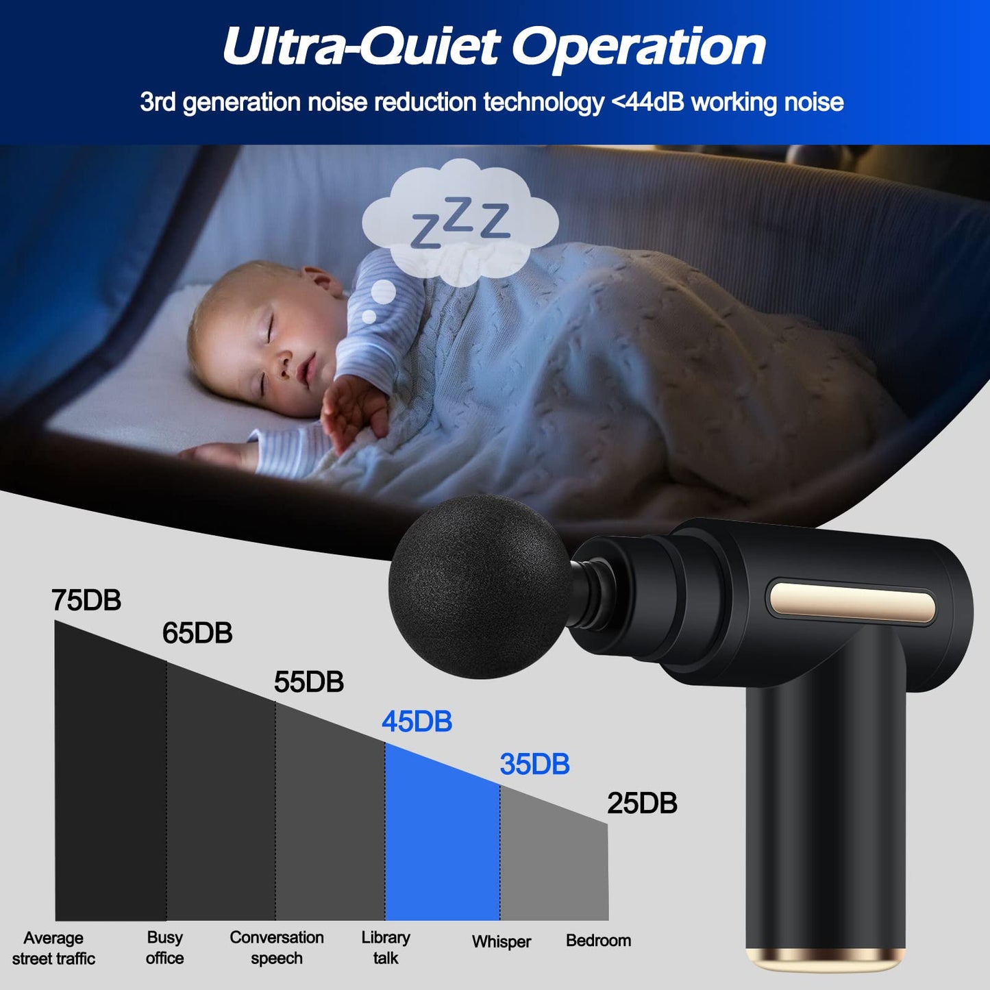 Rechargeable Deep Tissue Massage Gun – 6 Speed Muscle Massager